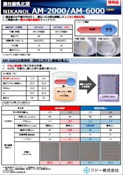 資料